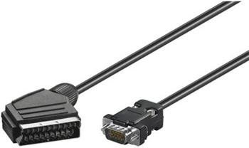 Redukcia HDMI-SCART