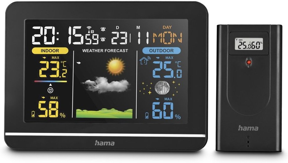 Hama Usedom, meteostanica 222242