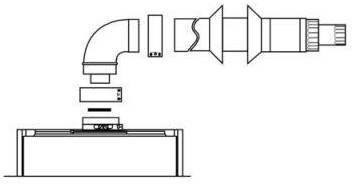QUADRIGA Koaxiálny odťah spalín s kolenom (modely FB), príslušenstvo k plynovým ohrievačom vody 704760