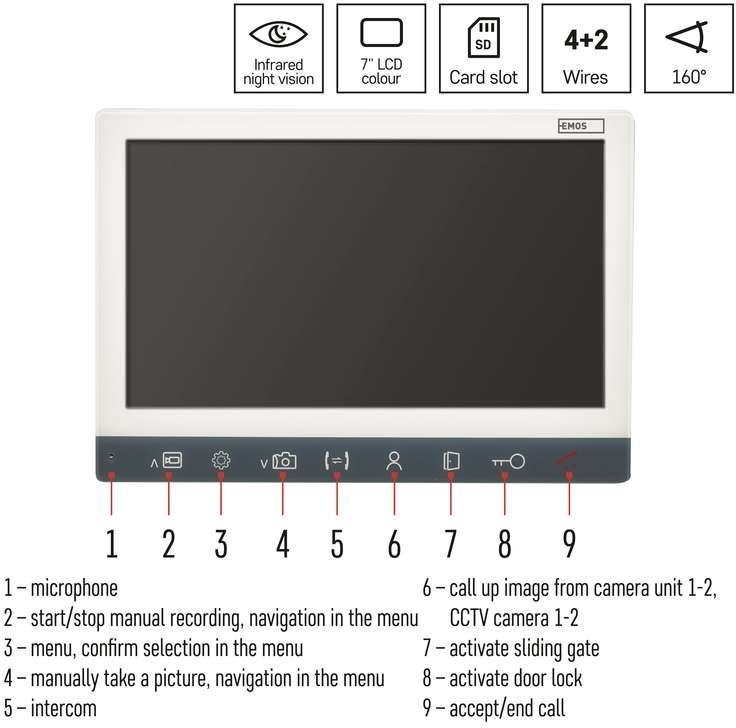 Emos H3010 EM-10AHD -ovladanie zámkov a pojazdu brány