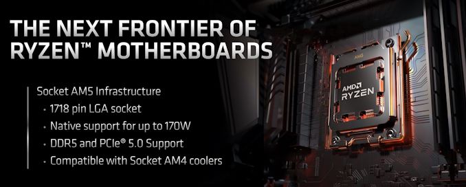 nová platforma procesorov AMD Ryzen 7000