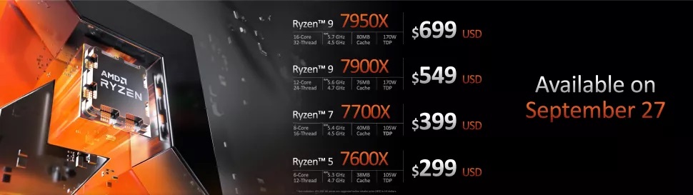 Predstavujeme procesory AMD Ryzen 7000 - cena